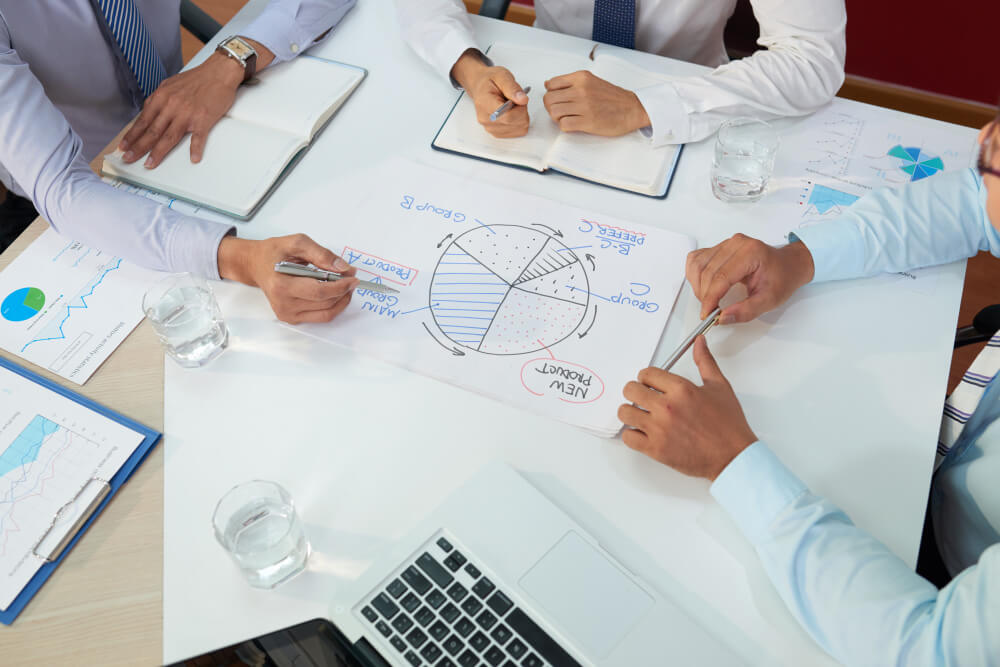 ISO 21001 Edu. Org. Management
